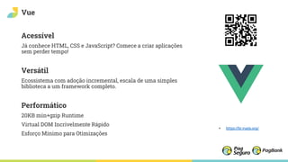 Vue
Acessível
Já conhece HTML, CSS e JavaScript? Comece a criar aplicações
sem perder tempo!
Versátil
Ecossistema com adoção incremental, escala de uma simples
biblioteca a um framework completo.
Performático
20KB min+gzip Runtime
Virtual DOM Incrivelmente Rápido
Esforço Mínimo para Otimizações
+ https://br.vuejs.org/
 