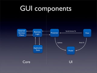 GUI components

External                                   Sends Actions To
            Business
Services                  Presenter                                      View
             Logic
 Client


                                 Updates                      Binds To


            Application
              State                            Model




     Core                                       UI
 