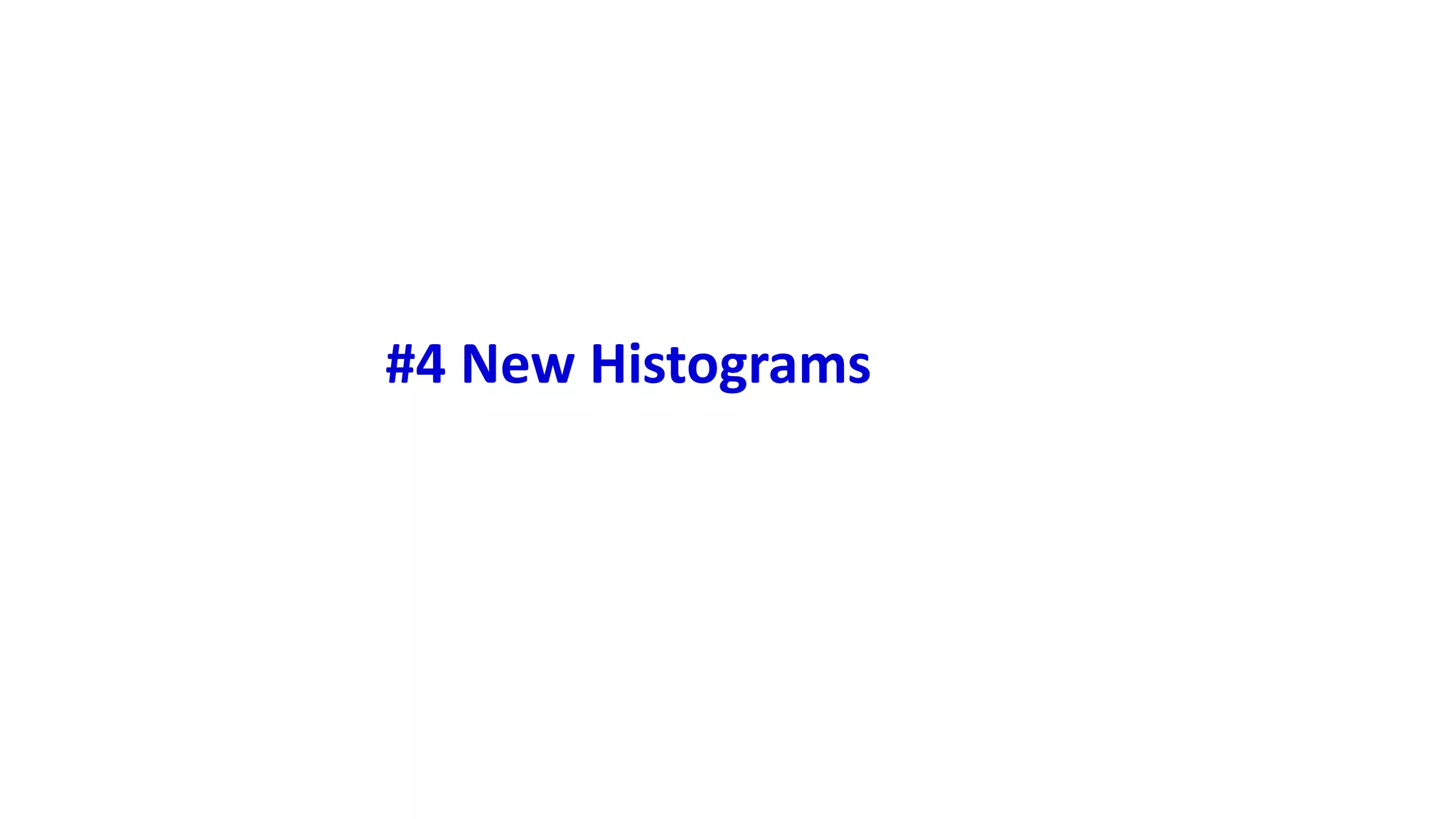 #4 New Histograms 
 