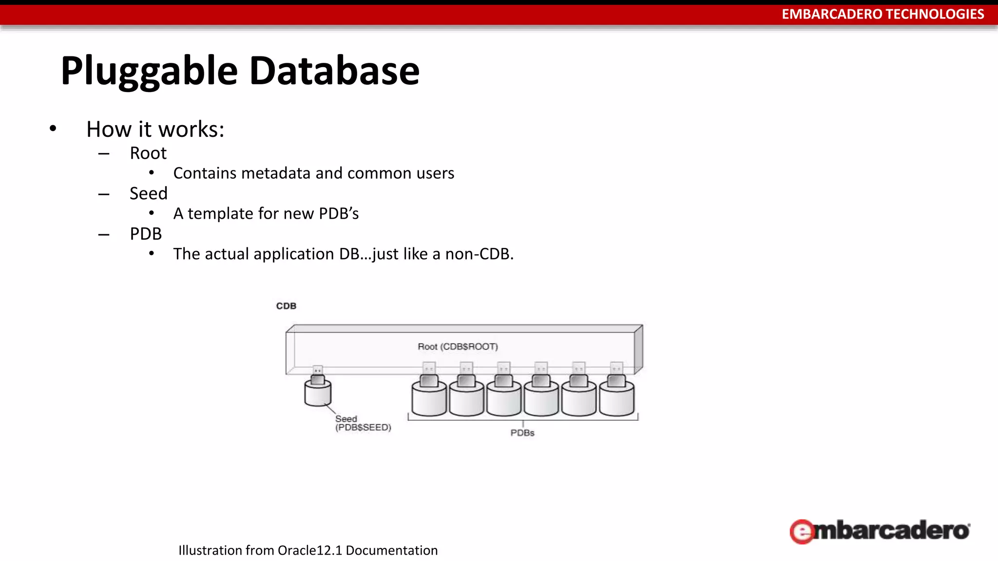 EMBARCADERO TECHNOLOGIES 
Pluggable Database 
• How it works: 
– Root 
• Contains metadata and common users 
– Seed 
• A template for new PDB’s 
– PDB 
• The actual application DB…just like a non-CDB. 
Illustration from Oracle12.1 Documentation 
 