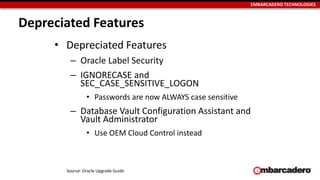 Dan Hotka's Top 10 Oracle 12c New Features | PPTX