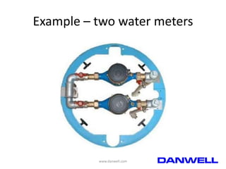 Example – two water meters

www.danwell.com

 