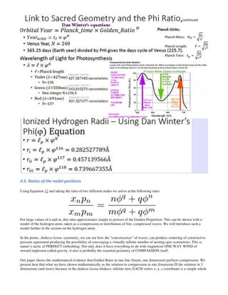 4.5. Ratios of the nodal positions
Using Equation 12 and taking the ratio of two different nodes we arrive at the following ratio:
For large values of n and m, this ratio approximates simply to powers of the Golden Proportion. This can be shown with a
model of the hydrogen atom, taken as a compression or distribution of free, compressed waves. We will introduce such a
model further in the section on the hydrogen atom.
In the penta-, dodeca-/icosa- symmetry, we can see how the “concrescence” of waves, can produce centering of constructive
pressure agreement producing the possibility of converging a virtually infinite number of nesting spin symmetries. This is
nature’s tactic of PERFECT embedding. Not only does it have everything to do with magnetism ONE WAY WIND of
inward implosion called gravity, it also is probably the essential geometry of COMPASSION itself.
Our paper shows the mathematical evidence that Golden Ratio in one line (linear, one dimension) perfects compression. We
present here that what we have shown mathematically as the solution to compression in one dimension IS the solution in 3
dimensions (and more) because in the dodeca-/icosa-/dodeca- infinite nest, EACH vertex x, y, z coordinate is a simple whole
 