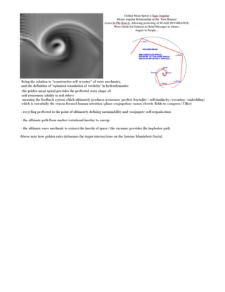 Above note how golden ratio delineates the major intersections on the famous Mandebrot fractal.
 