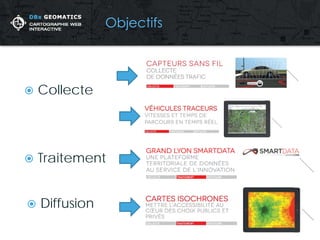  
Collecte 
 
Traitement 
Diffusion  