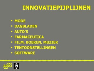 INNOVATIEPIJPLIJNEN MODE DAGBLADEN AUTO’S FARMACEUTICA FILM, BOEKEN, MUZIEK TENTOONSTELLINGEN SOFTWARE 