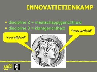 discipline 2 = maatschappijgerichtheid discipline 3 = klantgerichtheid INNOVATIETIENKAMP “ wees bijziend” “ wees verziend” 