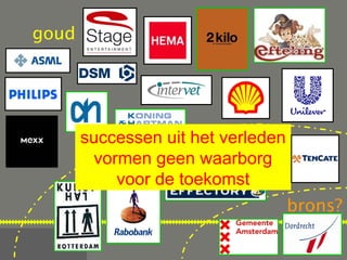 goud zilver brons? successen uit het verleden vormen geen waarborg voor de toekomst 