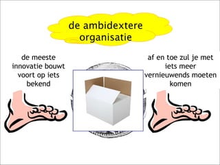 “ maak het jezelf niet  te moeilijk” “ maak het jezelf niet  te gemakkellijk” de ambidextere organisatie de meeste innovatie bouwt voort op iets bekend af en toe zul je met iets meer vernieuwends moeten komen 