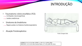 INTRODUÇÃO
• Traumatismo crânio encefálico (TCE)
• Síndrome do Imobilismo
• Atuação Fisioterapêutica
GOMES, R. H. S. et. al. Rev. CEFAC., v. 19, n.1, p. 120-8, 2016.
BOECHAT, J.C.S. et al. Inter Science Place, v.1, n.22, p.89-193, 2012.
Fonte: Google 2016
Limitações neurocognitivas
Lesões anatômicas
Repercussões no Sistema Cardiorrespiratório
 