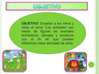 OBJETIVO: Enseñar a los niños y
niñas el tema “Los animales” por
medio de figuras de animales
domésticos, salvajes y acuáticos
con el fin de que pueden
diferenciar estos animales de otros.
 