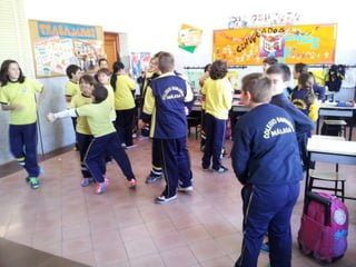 Los compases en movimiento - 5º de primaria -