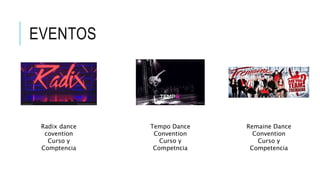 EVENTOS
Radix dance
covention
Curso y
Comptencia
Tempo Dance
Convention
Curso y
Competncia
Remaine Dance
Convention
Curso y
Competencia
 