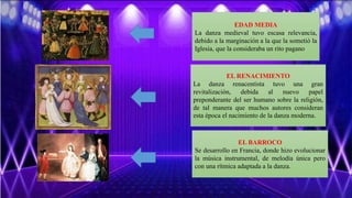 EL RENACIMIENTO
La danza renacentista tuvo una gran
revitalización, debida al nuevo papel
preponderante del ser humano sobre la religión,
de tal manera que muchos autores consideran
esta época el nacimiento de la danza moderna.
EL BARROCO
Se desarrollo en Francia, donde hizo evolucionar
la música instrumental, de melodía única pero
con una rítmica adaptada a la danza.
EDAD MEDIA
La danza medieval tuvo escasa relevancia,
debido a la marginación a la que la sometió la
Iglesia, que la consideraba un rito pagano
 