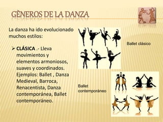 CLÁSICA .- Lleva
movimientos y
elementos armoniosos,
suaves y coordinados.
Ejemplos: Ballet , Danza
Medieval, Barroca,
Renacentista, Danza
contemporánea, Ballet
contemporáneo.
GÈNEROS DE LA DANZA
La danza ha ido evolucionado
muchos estilos:
Ballet clásico
Ballet
contemporáneo
 