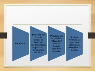 BRANLE:
Proviene del
francés
donde se
baila de
forma lateral,
en parejas, o
formando
círculos.
Proviene de
la palabra
"Brander"
que en
francés
significa
blandir.
Se tiene
creencia de
que esta
danza era
solo para la
plebe.
 