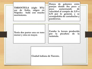 TARANTELA (siglo XV):
sur de Italia, origen en
Nápoles baile con mucho
movimiento.
Danza de galanteo entre
parejas donde iba poco a
poco aumentando de
velocidad al compás de 3/8 o
6/8 por lo general, y se
acompañaba de castañuelas y
panderetas.
Tenía dos partes una en tono
menor y otra en mayor.
Curaba la locura producida
por la picadura de la
tarántula.
Ciudad italiana de Tarento.
 