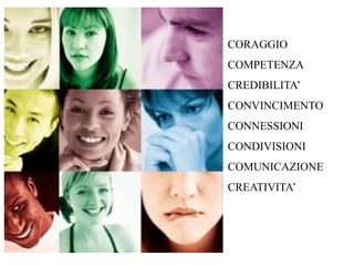 CORAGGIO
COMPETENZA
CREDIBILITA’
CONVINCIMENTO
CONNESSIONI
CONDIVISIONI
COMUNICAZIONE
CREATIVITA’
 