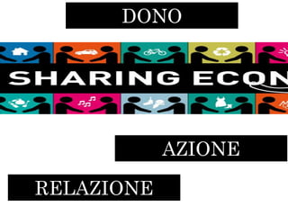DONO
RELAZIONE
AZIONE
 