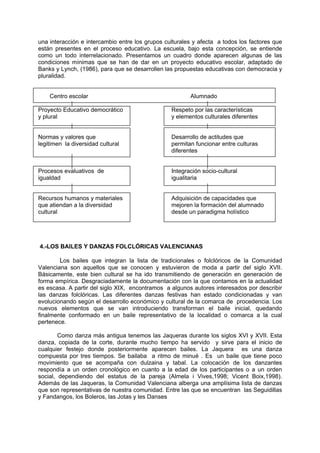 una interacción e intercambio entre los grupos culturales y afecta a todos los factores que
están presentes en el proceso educativo. La escuela, bajo esta concepción, se entiende
como un todo interrelacionado. Presentamos un cuadro donde aparecen algunas de las
condiciones mínimas que se han de dar en un proyecto educativo escolar, adaptado de
Banks y Lynch, (1986), para que se desarrollen las propuestas educativas con democracia y
pluralidad.
Centro escolar Alumnado
Proyecto Educativo democrático Respeto por las características
y plural y elementos culturales diferentes
Normas y valores que Desarrollo de actitudes que
legitimen la diversidad cultural permitan funcionar entre culturas
diferentes
Procesos evaluativos de Integración socio-cultural
igualdad igualitaria
Recursos humanos y materiales Adquisición de capacidades que
que atiendan a la diversidad mejoren la formación del alumnado
cultural desde un paradigma holístico
4.-LOS BAILES Y DANZAS FOLCLÓRICAS VALENCIANAS
Los bailes que integran la lista de tradicionales o folclóricos de la Comunidad
Valenciana son aquellos que se conocen y estuvieron de moda a partir del siglo XVII.
Básicamente, este bien cultural se ha ido transmitiendo de generación en generación de
forma empírica. Desgraciadamente la documentación con la que contamos en la actualidad
es escasa. A partir del siglo XIX, encontramos a algunos autores interesados por describir
las danzas folclóricas. Las diferentes danzas festivas han estado condicionadas y van
evolucionando según el desarrollo económico y cultural de la comarca de procedencia. Los
nuevos elementos que se van introduciendo transforman el baile inicial, quedando
finalmente conformado en un baile representativo de la localidad o comarca a la cual
pertenece.
Como danza más antigua tenemos las Jaqueras durante los siglos XVI y XVII. Esta
danza, copiada de la corte, durante mucho tiempo ha servido y sirve para el inicio de
cualquier festejo donde posteriormente aparecen bailes. La Jaquera es una danza
compuesta por tres tiempos. Se bailaba a ritmo de minué . Es un baile que tiene poco
movimiento que se acompaña con dulzaina y tabal. La colocación de los danzantes
respondía a un orden cronológico en cuanto a la edad de los participantes o a un orden
social, dependiendo del estatus de la pareja (Almela i Vives,1998; Vicent Boix,1998).
Además de las Jaqueras, la Comunidad Valenciana alberga una amplísima lista de danzas
que son representativas de nuestra comunidad. Entre las que se encuentran las Seguidillas
y Fandangos, los Boleros, las Jotas y les Danses
 
