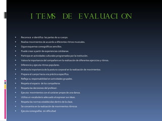 ITEMS DE EVALUACION Reconoce  e identifica  las partes de su cuerpo. Realiza movimientos de acuerdo a diferentes ritmos musicales. Sigue esquemas coreográficos sencillos. Puede crear a partir de experiencias cotidianas. Participa en actividades culturales programados por la institución. Valora la importancia del compañero en la realización de diferentes ejercicios y ritmos. Diferencia y ejecuta ritmos populares. Analiza la importancia de la postura corporal en la realización de movimientos. Prepara el cuerpo hacia una práctica específica. Refleja su responsabilidad en actividades grupales. Respeta el espacio  de los compañeros Respeta las decisiones del profesor. Ejecuta  movimientos con el carácter propio de una danza. Utiliza un vocabulario adecuado al expresar sus ideas. Respeta las normas establecidas dentro de la clase. Se concentra en la realización de movimientos rítmicos  Ejecuta coreografías  sin dificultad 