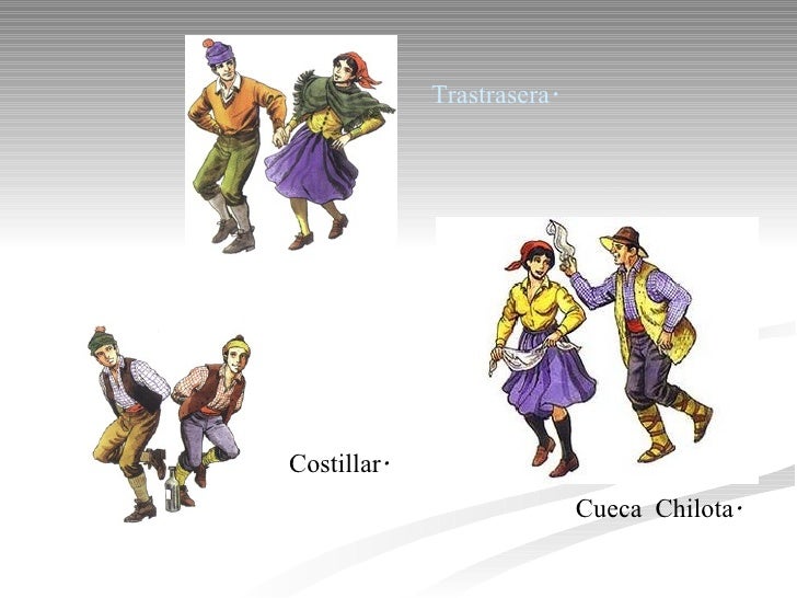 Danzas Folcloricas danzas folcloricas