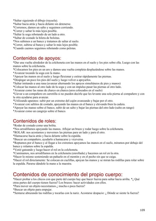 *Saltar siguiendo el dibujo (rayuela).
*Saltar hacia atrás y hacia delante sin detenerse.
*Corremos, damos un salto y seguimos corriendo.
*Correr y saltar lo más lejos posible.
*Saltar la soga rebotando de un lado a otro.
*Saltar de costado la hilera de bolsitas.
*Nos subimos a un banco y tratamos de saltar al suelo.
*Correr, subirse al banco y saltar lo más lejos posible.
*Cuando caemos seguimos rebotando como pelotas.


Contenidos de apoyos:
*Dar una vuelta alrededor de la colchoneta con las manos en el suelo y los pies sobre ella. Luego con las
manos sobre la colchoneta.
*Colocamos los pies en un aro y damos una vuelta completa desplazándose sobre las manos.
*Avanzar tocando la soga con la mano.
*Apoyar las manos en el suelo y luego flexionar y estirar rápidamente las piernas.
*Despegar un poco los pies del suelo y luego volver a apoyarlos.
*Saltar imitando a una rana (avanzar alternando los apoyos simultáneos de pies y manos)
*Colocar las manos al otro lado de la soga y con un impulso pasar las piernas al otro lado.
*Avanzar como las ranas de charco en charco.(aros colocados en el suelo)
*Llevar a un compañero en carretilla si no pueden decirle que les levante una sola pierna al compañero y con
la otra ayudarse para avanzar.
*Utilizando aparatos: subir por un extremo del cajón avanzando y bajar por el otro.
*Avanzar con saltitos de costado, apoyando las manos en el banco y elevando bien la cadera.
*Apoyar las manso sobre el banco, subir de un salto y bajar las piernas del otro lado (salto en rango)
*Avanzar como un cangrejo sobre el banco.


Contenidos de roles:
*Rodar de costado como una bolita.
*Nos arrodillamos apoyando las manos. Aflojar un brazo y rodar luego sobre la colchoneta.
*ROLAR: nos acostamos y movemos las piernas para un lado y para el otro.
*Hamacarse hacia atrás y hacia delante sobre la espalda.
*Buscar un compañero, ayudarlo a hamacarse y viceversa.
*Reptamos por el banco y al llegar a los extremos apoyamos las manos en el suelo, miramos por debajo del
banco y rolamos sobre la espalda.
*Venir gateando y luego hacer el rol en la colchoneta.
*Caminamos, nos arrodillamos en la colchoneta (enrollada) y hacemos un rol en la otra.
*Hacer lo mismo sosteniendo un pañuelo en el mentón y en el pecho sin que se caiga.
*Hacer el rol directamente: Se colocan en cuclillas, apoyan las manos y se miran las rodillas para rolar sobre
la espalda. Pararse dándole la mano a la maestra.


Contenidos de conocimiento del propio cuerpo:
*Hacer probar a los chicos con que parte del cuerpo hay que hacer fuerza para saltar hacia arriba. *¿ Qué
otras partes del cuerpo tienen fuerza? Los brazos: hacer actividades con ellos.
*Para mover un objeto necesitamos ¿ mucha o poca fuerza?
*Buscar un objeto para empujar.
*Sentarse abrazando las rodillas y tocarlas con la nariz. Acostarse despacio: ¿ Dónde se siente la fuerza?




                                                                                                             109
 