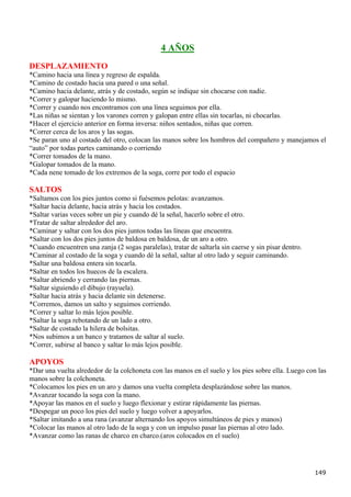 4 AÑOS
DESPLAZAMIENTO
*Camino hacia una línea y regreso de espalda.
*Camino de costado hacia una pared o una señal.
*Camino hacia delante, atrás y de costado, según se indique sin chocarse con nadie.
*Correr y galopar haciendo lo mismo.
*Correr y cuando nos encontramos con una línea seguimos por ella.
*Las niñas se sientan y los varones corren y galopan entre ellas sin tocarlas, ni chocarlas.
*Hacer el ejercicio anterior en forma inversa: niños sentados, niñas que corren.
*Correr cerca de los aros y las sogas.
*Se paran uno al costado del otro, colocan las manos sobre los hombros del compañero y manejamos el
“auto” por todas partes caminando o corriendo
*Correr tomados de la mano.
*Galopar tomados de la mano.
*Cada nene tomado de los extremos de la soga, corre por todo el espacio

SALTOS
*Saltamos con los pies juntos como si fuésemos pelotas: avanzamos.
*Saltar hacia delante, hacia atrás y hacia los costados.
*Saltar varias veces sobre un pie y cuando dé la señal, hacerlo sobre el otro.
*Tratar de saltar alrededor del aro.
*Caminar y saltar con los dos pies juntos todas las líneas que encuentra.
*Saltar con los dos pies juntos de baldosa en baldosa, de un aro a otro.
*Cuando encuentren una zanja (2 sogas paralelas), tratar de saltarla sin caerse y sin pisar dentro.
*Caminar al costado de la soga y cuando dé la señal, saltar al otro lado y seguir caminando.
*Saltar una baldosa entera sin tocarla.
*Saltar en todos los huecos de la escalera.
*Saltar abriendo y cerrando las piernas.
*Saltar siguiendo el dibujo (rayuela).
*Saltar hacia atrás y hacia delante sin detenerse.
*Corremos, damos un salto y seguimos corriendo.
*Correr y saltar lo más lejos posible.
*Saltar la soga rebotando de un lado a otro.
*Saltar de costado la hilera de bolsitas.
*Nos subimos a un banco y tratamos de saltar al suelo.
*Correr, subirse al banco y saltar lo más lejos posible.

APOYOS
*Dar una vuelta alrededor de la colchoneta con las manos en el suelo y los pies sobre ella. Luego con las
manos sobre la colchoneta.
*Colocamos los pies en un aro y damos una vuelta completa desplazándose sobre las manos.
*Avanzar tocando la soga con la mano.
*Apoyar las manos en el suelo y luego flexionar y estirar rápidamente las piernas.
*Despegar un poco los pies del suelo y luego volver a apoyarlos.
*Saltar imitando a una rana (avanzar alternando los apoyos simultáneos de pies y manos)
*Colocar las manos al otro lado de la soga y con un impulso pasar las piernas al otro lado.
*Avanzar como las ranas de charco en charco.(aros colocados en el suelo)




                                                                                                      149
 