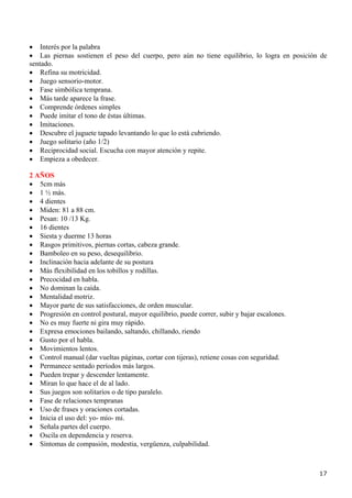 • Interés por la palabra
• Las piernas sostienen el peso del cuerpo, pero aún no tiene equilibrio, lo logra en posición de
sentado.
• Refina su motricidad.
• Juego sensorio-motor.
• Fase simbólica temprana.
• Más tarde aparece la frase.
• Comprende órdenes simples
• Puede imitar el tono de éstas últimas.
• Imitaciones.
• Descubre el juguete tapado levantando lo que lo está cubriendo.
• Juego solitario (año 1/2)
• Reciprocidad social. Escucha con mayor atención y repite.
• Empieza a obedecer.

2 AÑOS
• 5cm más
• 1 ½ más.
• 4 dientes
• Miden: 81 a 88 cm.
• Pesan: 10 /13 Kg.
• 16 dientes
• Siesta y duerme 13 horas
• Rasgos primitivos, piernas cortas, cabeza grande.
• Bamboleo en su peso, desequilibrio.
• Inclinación hacia adelante de su postura
• Más flexibilidad en los tobillos y rodillas.
• Precocidad en habla.
• No dominan la caída.
• Mentalidad motriz.
• Mayor parte de sus satisfacciones, de orden muscular.
• Progresión en control postural, mayor equilibrio, puede correr, subir y bajar escalones.
• No es muy fuerte ni gira muy rápido.
• Expresa emociones bailando, saltando, chillando, riendo
• Gusto por el habla.
• Movimientos lentos.
• Control manual (dar vueltas páginas, cortar con tijeras), retiene cosas con seguridad.
• Permanece sentado períodos más largos.
• Pueden trepar y descender lentamente.
• Miran lo que hace el de al lado.
• Sus juegos son solitarios o de tipo paralelo.
• Fase de relaciones tempranas
• Uso de frases y oraciones cortadas.
• Inicia el uso del: yo- mío- mi.
• Señala partes del cuerpo.
• Oscila en dependencia y reserva.
• Síntomas de compasión, modestia, vergüenza, culpabilidad.



                                                                                              17
 