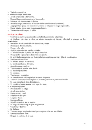 •   Todavía egocéntrico.
•   Obedece cargos domésticos.
•   Ayuda a vestirse y a desvestirse.
•   No establecen relaciones espacio- temporales.
•   Recurren a la maestra todo el tiempo.
•   Inicio del juego simbólico o de ficción (imita actividades de los adultos).
•   Juego paralelo (juega con otros niños pero no se integra a un juego organizado).
•   Pensar mágico (mesa mala porque pega al nene).
•   Toma otros modelos para el habla.

3 AÑOS y 4 AÑOS
• Controla su cuerpo y se consolidan las habilidades motoras adquiridas.
• Al finalizar este año, se observan ciertos aumentos de fuerza, velocidad y volumen de los
movimientos.
• Desarrollo de las formas básicas de tracción y trepa
• Disociación del movimiento.
• Come y bebe solo.
• Equilibrio estático con los ojos cerrados.
• La acción de rodar la pelota con mayor dirección.
• Puede recibir y patear (con dirección) una pelota.
• Su actividad se caracteriza por el derroche innecesario de energía y falta de coordinación.
• Pueden realizar rolidos.
• Se detiene frente a un obstáculo.
• Le cuesta cambiar de dirección.
• Aprende nuevas palabras.
• Tiene deseos de agradar a los demás
• Es más independiente
• Es inseguro.
• Tiene celos y berrinches
• Se concentra más en cumplir con las tareas asignadas
• Tienen la característica de alejarse de la madre pero volver permanentemente.
• Su vida mental es la línea de imágenes.
• Es empático (puede ponerse en el lugar del otro)
• Comparten juguetes
• Por momentos se aflige
• Ayuda a sus amigos
• Puede ser muy cruel
• Etapa de los por qué
• Lenguaje fluido
• Inventa palabras
• Identifica palabras por su nombre
• Su juego es simbólico y de gran imaginación
• Construye y destruye
• Se disfraza
• Tiene un amigo imaginario con el que comparte todas sus actividades.
• Establece distintos roles
• Respeta el contorno de la hoja



                                                                                          18
 