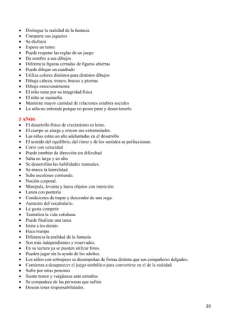 •   Distingue la realidad de la fantasía
•   Comparte sus juguetes
•   Se disfraza
•   Espera un turno
•   Puede respetar las reglas de un juego
•   Da nombre a sus dibujos
•   Diferencia figuras cerradas de figuras abiertas
•   Puede dibujar un cuadrado
•   Utiliza colores distintos para distintos dibujos
•   Dibuja cabeza, tronco, brazos y piernas
•   Dibuja emocionalmente
•   El niño teme por su integridad física
•   El niño se masturba
•   Mantiene mayor cantidad de relaciones estables sociales
•   La niña no entiende porque no posee pene y desea tenerlo

5 AÑOS
• El desarrollo físico de crecimiento es lento.
• El cuerpo se alarga y crecen sus extremidades.
• Las niñas están un año adelantadas en el desarrollo
• El sentido del equilibrio, del ritmo y de los sentidos se perfeccionan.
• Corre con velocidad
• Puede cambiar de dirección sin dificultad
• Salta en largo y en alto
• Se desarrollan las habilidades manuales.
• Se marca la lateralidad.
• Sube escalones corriendo.
• Noción corporal.
• Manipula, levanta y lanza objetos con intención.
• Lanza con puntería
• Condiciones de trepar y descender de una soga.
• Aumento del vocabulario.
• Le gusta competir
• Teatraliza la vida cotidiana
• Puede finalizar una tarea
• Imita a los demás
• Hace trampa
• Diferencia la realidad de la fantasía
• Son más independientes y reservados.
• En su lectura ya se pueden utilizar fotos.
• Pueden jugar sin la ayuda de los adultos.
• Los niños con sobrepeso se desempeñan de forma distinta que sus compañeros delgados.
• Comienza a desaparecer el juego simbólico para convertirse en el de la realidad.
• Sufre por otras personas
• Siente temor y vergüenza ante extraños
• Se compadece de las personas que sufren
• Desean tener responsabilidades.



                                                                                         20
 