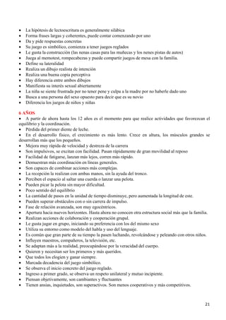 •   La hipótesis de lectoescritura es generalmente silábica
•   Forma frases largas y coherentes, puede contar comenzando por uno
•   Da y pide respuestas concretas
•   Su juego es simbólico, comienza a tener juegos reglados
•   Le gusta la construcción (las nenas casas para las muñecas y los nenes pistas de autos)
•   Juega al memotest, rompecabezas y puede compartir juegos de mesa con la familia.
•   Define su lateralidad
•   Realiza un dibujo realista de intención
•   Realiza una buena copia perceptiva
•   Hay diferencia entre ambos dibujos
•   Manifiesta su interés sexual abiertamente
•   La niña se siente frustrada por no tener pene y culpa a la madre por no haberle dado uno
•   Busca a una persona del sexo opuesto para decir que es su novio
•   Diferencia los juegos de niños y niñas

6 AÑOS
• A partir de ahora hasta los 12 años es el momento para que realice actividades que favorezcan el
equilibrio y la coordinación.
• Pérdida del primer diente de leche.
• En el desarrollo físico, el crecimiento es más lento. Crece en altura, los músculos grandes se
desarrollan más que los pequeños.
• Mejora muy rápida de velocidad y destreza de la carrera
• Son impulsivos, se excitan con facilidad. Pasan rápidamente de gran movilidad al reposo
• Facilidad de fatigarse, lanzan más lejos, corren más rápido.
• Demuestran más coordinación en líneas generales.
• Son capaces de combinar acciones más complejas.
• La recepción la realizan con ambas manos, sin la ayuda del tronco.
• Perciben el espacio al saltar una cuerda o lanzar una pelota.
• Pueden picar la pelota sin mayor dificultad.
• Poco sentido del equilibrio
• La cantidad de pasos en la unidad de tiempo disminuye, pero aumentada la longitud de este.
• Pueden superar obstáculos con o sin carrera de impulso.
• Fase de relación avanzada, son muy egocéntricos.
• Apertura hacia nuevos horizontes. Hasta ahora no conocen otra estructura social más que la familia.
• Realizan acciones de colaboración y cooperación grupal.
• Le gusta jugar en grupo, iniciando su preferencia con los del mismo sexo
• Utiliza su entorno como modelo del habla y uso del lenguaje.
• Es común que gran parte de su tiempo la pasen luchando, revolcándose y peleando con otros niños.
• Influyen maestros, compañeros, la televisión, etc.
• Se adaptan más a la realidad, preocupándose por la veracidad del cuerpo.
• Quieren y necesitan ser los primeros y más queridos.
• Que todos los elogien y ganar siempre.
• Marcada decadencia del juego simbólico.
• Se observa el inicio concreto del juego reglado.
• Ingreso a primer grado, se observa un respeto unilateral y mutuo incipiente.
• Piensan objetivamente, son cambiantes y fluctuantes
• Tienen ansias, inquietudes, son superactivos. Son menos cooperativos y más competitivos.



                                                                                                  21
 