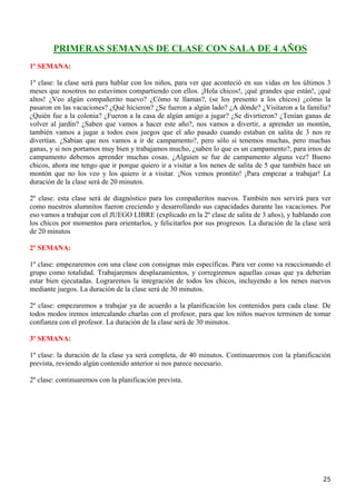 PRIMERAS SEMANAS DE CLASE CON SALA DE 4 AÑOS
1º SEMANA:

1º clase: la clase será para hablar con los niños, para ver que aconteció en sus vidas en los últimos 3
meses que nosotros no estuvimos compartiendo con ellos. ¡Hola chicos!, ¡qué grandes que están!, ¡qué
altos! ¿Veo algún compañerito nuevo? ¿Cómo te llamas?, (se los presento a los chicos) ¿cómo la
pasaron en las vacaciones? ¿Qué hicieron? ¿Se fueron a algún lado? ¿A dónde? ¿Visitaron a la familia?
¿Quién fue a la colonia? ¿Fueron a la casa de algún amigo a jugar? ¿Se divirtieron? ¿Tenían ganas de
volver al jardín? ¿Saben que vamos a hacer este año?, nos vamos a divertir, a aprender un montón,
también vamos a jugar a todos esos juegos que el año pasado cuando estaban en salita de 3 nos re
divertían. ¿Sabían que nos vamos a ir de campamento?, pero sólo si tenemos muchas, pero muchas
ganas, y si nos portamos muy bien y trabajamos mucho, ¿saben lo que es un campamento?, para irnos de
campamento debemos aprender muchas cosas. ¿Alguien se fue de campamento alguna vez? Bueno
chicos, ahora me tengo que ir porque quiero ir a visitar a los nenes de salita de 5 que también hace un
montón que no los veo y los quiero ir a visitar. ¡Nos vemos prontito! ¡Para empezar a trabajar! La
duración de la clase será de 20 minutos.

2º clase: esta clase será de diagnóstico para los compañeritos nuevos. También nos servirá para ver
como nuestros alumnitos fueron creciendo y desarrollando sus capacidades durante las vacaciones. Por
eso vamos a trabajar con el JUEGO LIBRE (explicado en la 2º clase de salita de 3 años), y hablando con
los chicos por momentos para orientarlos, y felicitarlos por sus progresos. La duración de la clase será
de 20 minutos

2º SEMANA:

1º clase: empezaremos con una clase con consignas más específicas. Para ver como va reaccionando el
grupo como totalidad. Trabajaremos desplazamientos, y corregiremos aquellas cosas que ya deberían
estar bien ejecutadas. Lograremos la integración de todos los chicos, incluyendo a los nenes nuevos
mediante juegos. La duración de la clase será de 30 minutos.

2º clase: empezaremos a trabajar ya de acuerdo a la planificación los contenidos para cada clase. De
todos modos iremos intercalando charlas con el profesor, para que los niños nuevos terminen de tomar
confianza con el profesor. La duración de la clase será de 30 minutos.

3º SEMANA:

1º clase: la duración de la clase ya será completa, de 40 minutos. Continuaremos con la planificación
prevista, reviendo algún contenido anterior si nos parece necesario.

2º clase: continuaremos con la planificación prevista.




                                                                                                     25
 