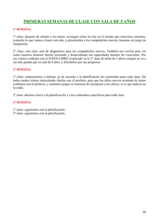 PRIMERAS SEMANAS DE CLASE CON SALA DE 5 AÑOS
1º SEMANA:

1º clase: después de saludar a los nenes, averiguar cómo les fue en el tiempo que estuvimos ausentes,
contarles lo que vamos a hacer este año, y presentarles a los compañeritos nuevos, haremos un juego de
integración.

2º clase: esta clase será de diagnóstico para los compañeritos nuevos. También nos servirá para ver
como nuestros alumnos fueron creciendo y desarrollando sus capacidades durante las vacaciones. Por
eso vamos a trabajar con el JUEGO LIBRE (explicado en la 2º clase de salita de 3 años), aunque ya va a
ser más guiado que en sala de 4 años, y felicitarlos por sus progresos.

2º SEMANA:

1º clase: empezaremos a trabajar ya de acuerdo a la planificación los contenidos para cada clase. De
todos modos iremos intercalando charlas con el profesor, para que los niños nuevos terminen de tomar
confianza con el profesor, y mediante juegos se terminen de incorporar a los chicos, si es que todavía no
lo están.

2º clase: daremos inicio a la planificación y a los contenidos específicos para cada clase.

3º SEMANA:

1º clase: seguiremos con la planificación.
2º clase: seguiremos con la planificación.




                                                                                                      26
 