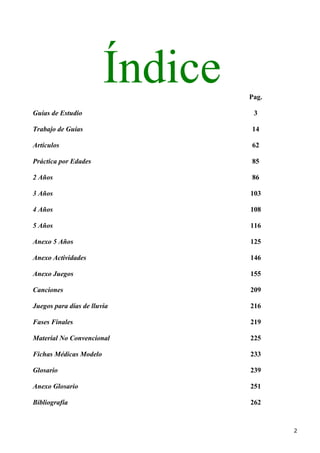 Índice   Pag.

Guías de Estudio                  3

Trabajo de Guías                 14

Artículos                        62

Práctica por Edades              85

2 Años                           86

3 Años                           103

4 Años                           108

5 Años                           116

Anexo 5 Años                     125

Anexo Actividades                146

Anexo Juegos                     155

Canciones                        209

Juegos para días de lluvia       216

Fases Finales                    219

Material No Convencional         225

Fichas Médicas Modelo            233

Glosario                         239

Anexo Glosario                   251

Bibliografía                     262



                                        2
 