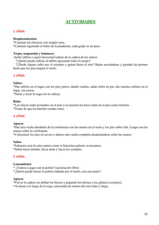 ACTIVIDADES

2 AÑOS

Desplazamientos:
*Caminar sin chocarse con ningún nene.
*Caminar siguiendo el ritmo de la pandereta, cada golpe es un paso.

Trepa, suspensión y balanceo:
-Sobre tablón o cajón horizontal (altura de la cadera de los niños)
  *¿Quién puede subirse al tablón apoyando todo el cuerpo?
  *¿Puede alguno subir por el extremo y gatear hasta el otro? Bajen acostándose y girando las piernas
hasta que los pies toquen el suelo.

3 AÑOS

Saltos:
*Dar saltitos en el lugar con los pies juntos, dando vueltas, saltar sobre un pie, dar muchos saltitos en el
lugar, sin caerse.
*Saltar y tocar la soga con la cabeza.

Roles
*Los chicos están acostados en el piso y la maestra los hace rodar en el piso como barriles.
*Tratar de que los barriles rueden solos.

4 AÑOS

Apoyos
*Dar una vuelta alrededor de la colchoneta con las manos en el suelo y los pies sobre ella. Luego con las
manos sobre la colchoneta.
*Colocamos los pies en un aro y damos una vuelta completa desplazándose sobre las manos.

Saltos
*Saltamos con los pies juntos como si fuésemos pelotas: avanzamos.
*Saltar hacia delante, hacia atrás y hacia los costados.

5 AÑOS

Lanzamiento
* ¿Vamos a jugar con la pelota? (ejercitación libre)
*¿Quién puede lanzar la pelota rodando por el suelo, con una mano?

Apoyos
*Elevar la cadera sin doblar los brazos y pegando los talones a los glúteos (conejito).
*Avanzar a lo largo de la soga, colocando las manos del otro lado y luego,




                                                                                                         32
 
