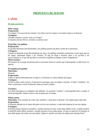 PROPUESTA DE JUEGOS

2 AÑOS
Desplazamientos
Doña coneja
Preparación:
Un refugio “La cueva de los conejos”, los niños son los conejos y la mamá coneja es el docente.
Consignas:
¿Pueden caminar o correr como yo lo hago?
¡Conejitos está por llover, corramos a nuestra casa!

El gavilán y las gallinas
Preparación:
El gavilán (docente) está durmiendo y las gallinas pasean sin darse cuenta de su presencia
Consignas:
Cuando se despierta el gavilán despliega sus alas y las gallinas asustadas comienzan a correr para que no
las toque, intentando llegar a los corrales. El que no llega a hacerlo, pasa a ser gavilán y así
sucesivamente (y el que fue gavilán se convierte en gallina al atrapar a otros compañeros)
Observaciones:
Por tratarse de un juego de persecución es necesario tener en cuenta, que el perseguido se debe tocar, no
agarrar.

Perseguido perseguidor
Materiales:
Ninguno
Preparación:
Todos se ubican libremente por el espacio. El docente se coloca delante del grupo.
Consignas:
Al dar la señal, todos corren y el docente los persigue, pero sin llegar a tocarlos. Al decir “cambien”, los
niños comienzan a correr al docente, hasta un nuevo cambio.

Variantes:
Los niños persiguen al compañero del adelante. Al escuchar “cambio”, el perseguidor pasa a ocupar el
rol de perseguidor. Hijitos vamos a dar un paseo por el campo.

Policía atento
Materiales: Tres cartones de color rojo, amarillo y verde para el docente. Tres tapitas para cada niño.
Preparación:
El docente ubicado en el centro del patio con los tres cartones, y cada niño dispone de sus tres tapitas.
Consignas:
El policía atento maneja el semáforo, cuando muestra el color verde todos deben correr, cuando muestra
el amarillo todos deben caminar y cuando muestra el rojo todos paran. ¡El que se equivocó al manejar su
auto debe pagar una multa con una tapita! ¿Quién se quedó con todas sus tapitas por manejar bien?




                                                                                                         42
 