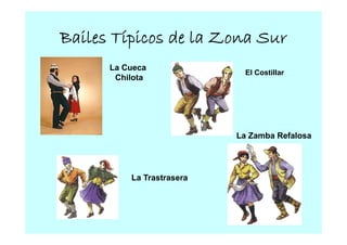 Bailes Típicos de la Zona Sur
      La Cueca
                             El Costillar
       Chilota




                           La Zamba Refalosa




          La Trastrasera
 