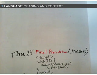 3 LANGUAGE: MEANING AND CONTEXT
 