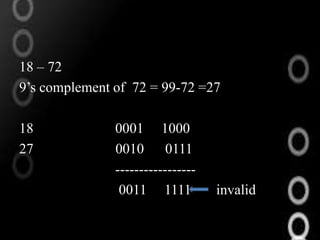 18 – 72
9’s complement of 72 = 99-72 =27

18             0001 1000
27             0010 0111
               -----------------
                0011 1111          invalid
 