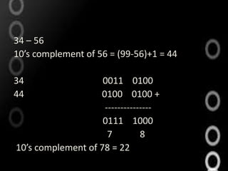 34 – 56
10’s complement of 56 = (99-56)+1 = 44

34                  0011 0100
44                 0100 0100 +
                    ---------------
                    0111 1000
                     7         8
10’s complement of 78 = 22
 