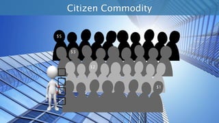 Citizen Commodity
$5
$3
$2
$1
 