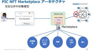 Copyright ? GMO Internet Inc. All Rights Reserved. 19
CONFIDENTIAL
PIC NFT Marketplace `ƥ
ȫ?뼯
~؜

`

؜
؜
?
Bid

ُ?
Marketplace
 