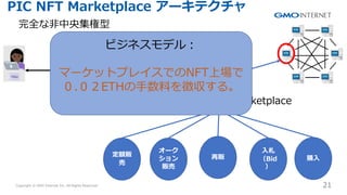 Copyright ? GMO Internet Inc. All Rights Reserved. 21
CONFIDENTIAL
Marketplace
PIC NFT Marketplace `ƥ
ȫ?뼯
~؜

`

؜
؜
?
Bid

ُ?
ӥͥǥ?
ީ`åȥץ쥤ǤNFTψ
.ETH?ϤՅ롣
 