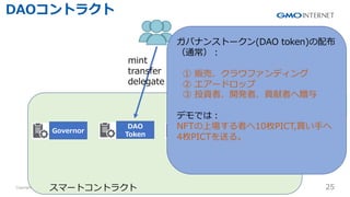 Copyright ? GMO Internet Inc. All Rights Reserved. 25
CONFIDENTIAL
ީ`ȥȥ饯
Governor
DAO
Token
TimeLock
Target
Protocol
mint
transfer
delegate
`ӥ?
DAOȥ饯
Хʥ󥹥ȩ`(DAO token)䲼
ͨ?
 ؜ӡ饦եǥ
 `ɥå
 ͶYߡ_kߡؕߤٛ
ǥǤ?
NFTψߤ10öPICT,I?
4öPICTͤ롣
 