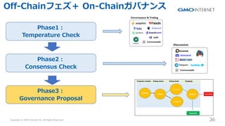 Copyright ? GMO Internet Inc. All Rights Reserved. 36
CONFIDENTIAL
Phase3?
Governance Proposal
Phase1?
Temperature Check
Phase2?
Consensus Check
Off-Chainե On-ChainХʥ
 