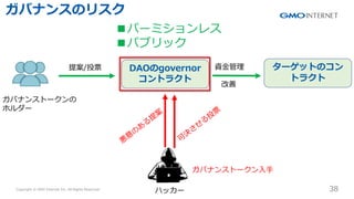 Copyright ? GMO Internet Inc. All Rights Reserved. 38
CONFIDENTIAL
DAOgovernor
ȥ饯
`åȤΥ
ȥ饯
Хʥ󥹥ȩ`
ۥ`
᰸/ͶƱ Y?

ϥå`








Q



Ͷ
Ʊ
Хʥ󥹤Υꥹ
ѩ`ߥ쥹
ѥ֥å
Хʥ󥹥ȩ`??
 