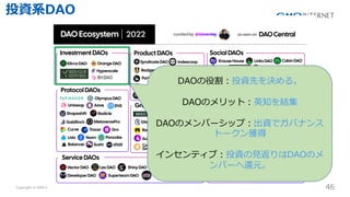 Copyright ? GMO Internet Inc. All Rights Reserved. 46
CONFIDENTIAL
DAO۸?ͶYȤQ롣
DAOΥå?Ӣ֪Y
DAOΥЩ`å?YǥХʥ
ȩ`@
󥻥ƥ?ͶY?DAOΥ
Щ`߀Ԫ
ͶYϵDAO
 