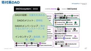 Copyright ? GMO Internet Inc. All Rights Reserved. 47
CONFIDENTIAL
DAO۸??ԮȤQ
DAOΥå?͸
DAOΥЩ`å?ĸ
ȥХʥ󥹥ȩ`
@
󥻥ƥ?_ɸС

ĸϵDAO
 