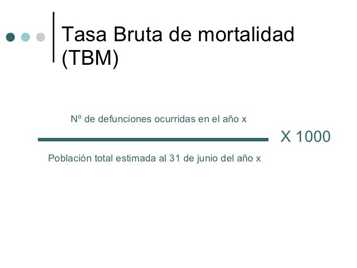 Daño a la Salud